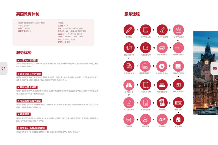 江苏英国留学比较推荐的十大中介机构名单汇总公布